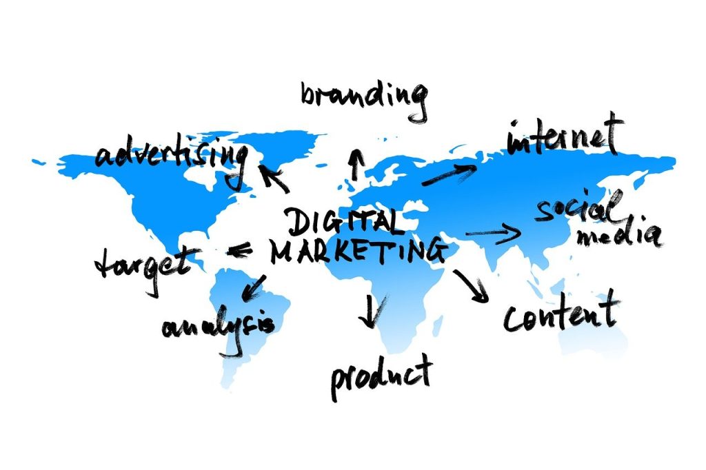 type of digital marketing